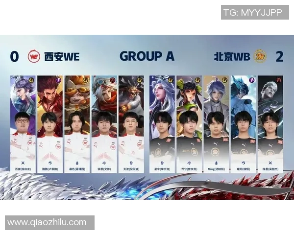 英雄联盟战队配合实力排行榜WE荣登第五名展现团队默契与实力