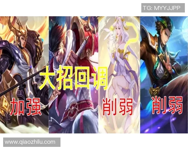 s15赛季王者荣耀技术排行榜揭晓IG战队稳居第一名