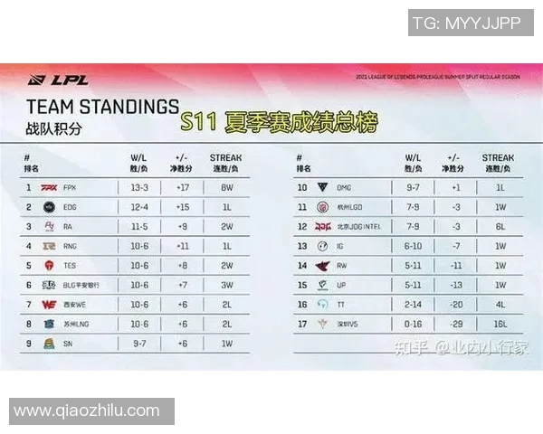 电竞比分CSGO焦点EDG团队协作解析与战术策略探讨