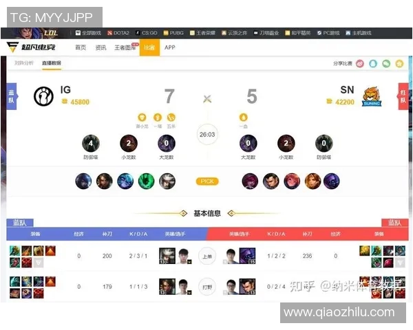 提升DOTA2竞技水平的灵活性训练方法与电竞比分科学结合探讨