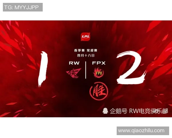 深入分析FPX战队的包夹战术及其在比赛中的应用效果实时数据