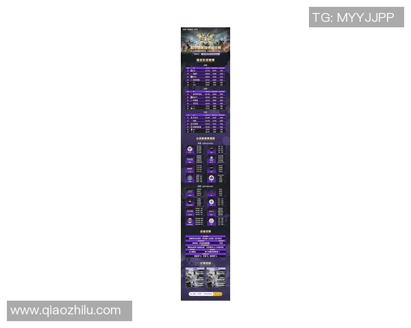 和平精英灵活性排行榜最新揭晓LNG战队荣登第八名引发热议实时数据 和平精英灵活性排行榜最新揭晓LNG战队荣登第八名引发热议实时数据