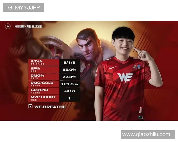 电竞数据洲际赛特别报道揭示FPX从默默无闻到巅峰的成长历程与奋斗精神 电竞数据洲际赛特别报道揭示FPX从默默无闻到巅峰的成长历程与奋斗精神