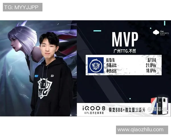 esports最新数据深入分析FPX在王者荣耀中的盯防策略与战术运用 esports最新数据深入分析FPX在王者荣耀中的盯防策略与战术运用