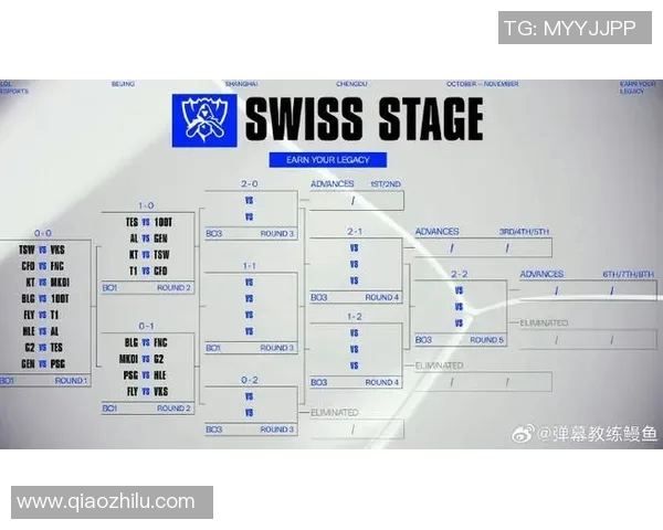 esports最新数据电竞比分英雄联盟深度解析EDG战队的战术意识与团队配合技巧 esports最新数据电竞比分英雄联盟深度解析EDG战队的战术意识与团队配合技巧