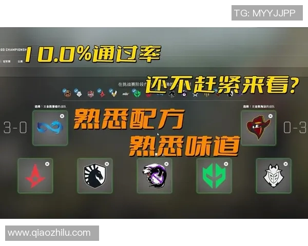 电竞新闻深入分析CSGO焦点V5的游戏节奏与战术策略探讨 电竞新闻深入分析CSGO焦点V5的游戏节奏与战术策略探讨
