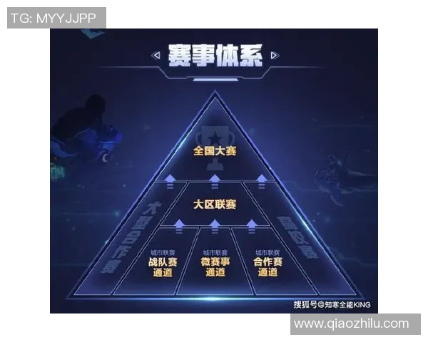 电竞实时数据助力王者荣耀新手快速上手战术全面指南实时新闻 电竞实时数据助力王者荣耀新手快速上手战术全面指南实时新闻